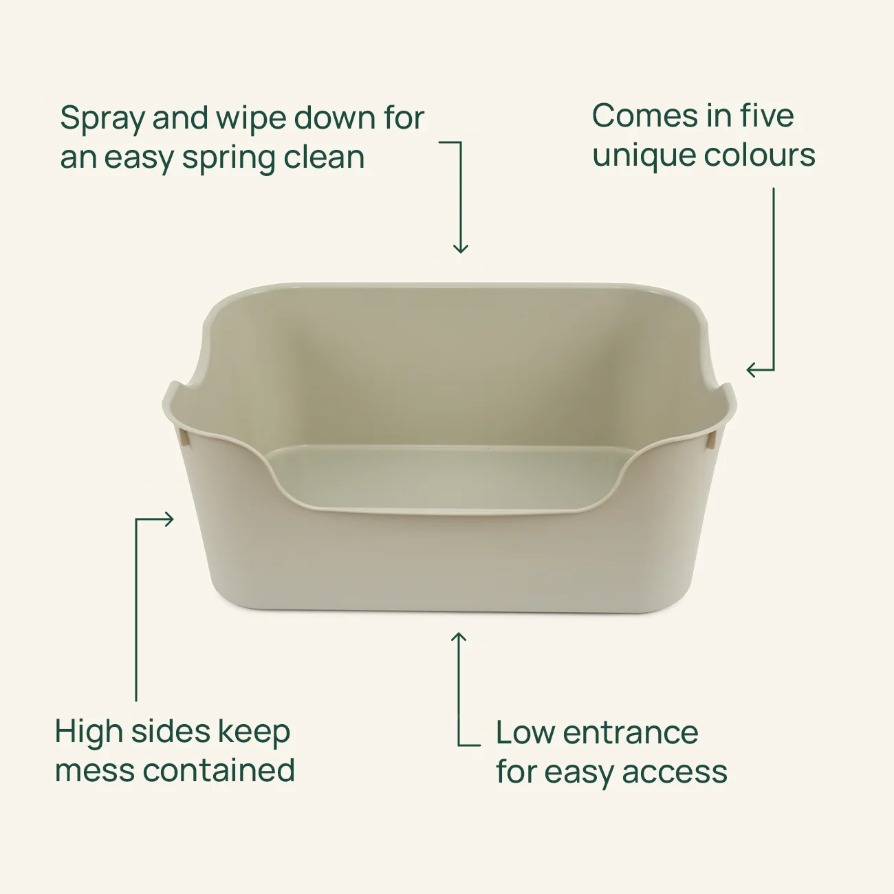Litter Box for Guinea Pigs & Rabbits - Image 4